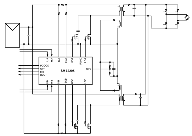 Simplified schematic of a quasi-resonant interleaved flyback using the SM72295 National Semiconductor SM72295